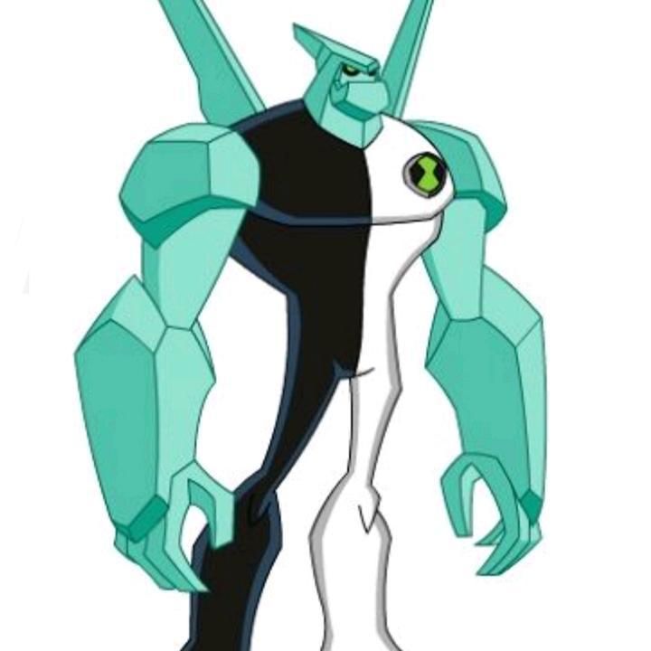 Profile Picture of BenjaminFoley (@b50fybfy8u7) on Tiktok