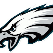 Mike Rozanski - Youtube Profile Picture of Mike Rozanski (@mikerozanski509) on Youtube