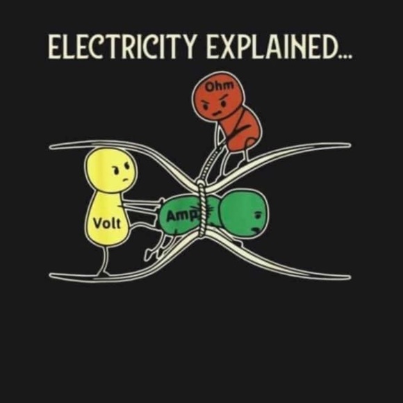 Profile Picture of Robert Jacks (@robjacks1228) on Poshmark