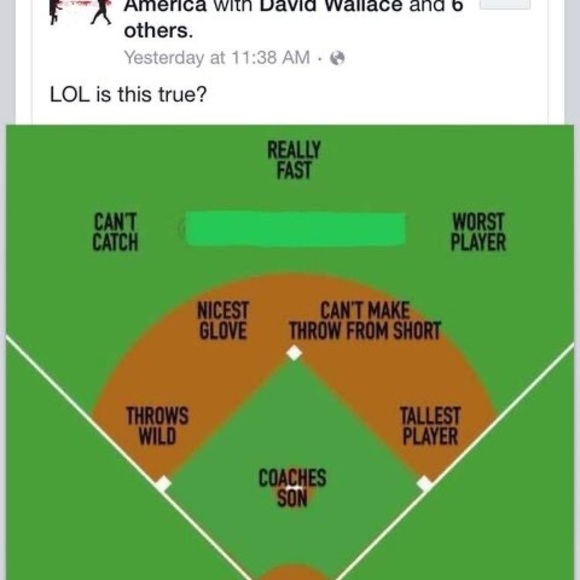 Profile Picture of Johnny Doesno (@johnnydoesno) on Poshmark