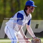 Profile Picture of Brad (@brad.kellner) on Instagram