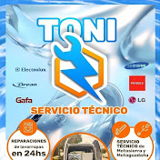 Profile Picture of NESTOR DAVID Antonini (@nestordavidantonini2563) on Youtube