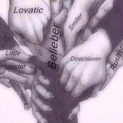 Profile Picture of Cinthia Jauregui (@Jauregu4Cinthi1) on Twitter