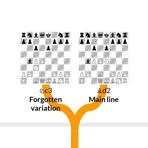 Profile Picture of Raymond Staess (@Raymond-Staess) on Facebook