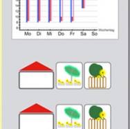 Ingeborg Bachgeier - Facebook Profile Picture of Ingeborg Bachgeier (@ingeborg.bachgeier) on Facebook