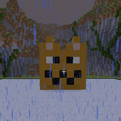 Profile Picture of Artem (@rashchuk1) on Twitter
