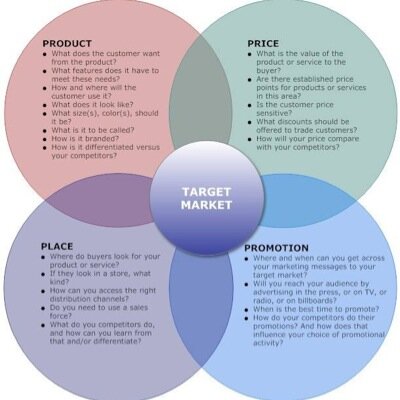 Profile Picture of Ahmed Al Qassim (@AlQassim_Ahmad) on Twitter