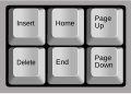 Profile Picture of Page Up and Page Down keyson Wikipedia