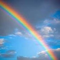 Tyler Warner - Quora Profile Picture of Tyler Warner (@tyler-warner-25) on Quora