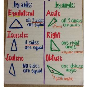 Profile Picture of Raymar Ramirez (@fabiana11) on Pinterest