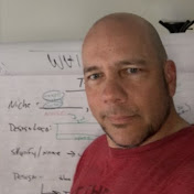 Profile Picture of Wayne Stiffey (@swayne3297) on Youtube