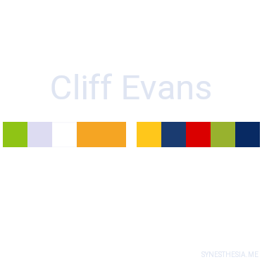 Profile Picture of Cliff Evans (@CliffEvansNet) on Twitter