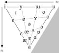 Profile Picture of Vowelon Wikipedia