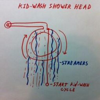 Profile Picture of Joshua Persky (@KidWashFun) on Twitter