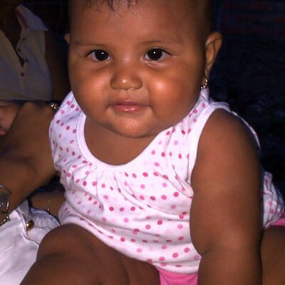 Profile Picture of John Jairo Ariza (@raton2009) on Twitter