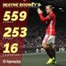 Profile Picture of Steven Burrows (@steven.burrows.3382) on Facebook