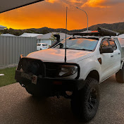 Profile Picture of James Cecil (@jamescecil) on Youtube