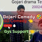 Profile Picture of Choti Team Comedy Videos  (@ChotiTeamComedyvideos) on Youtube