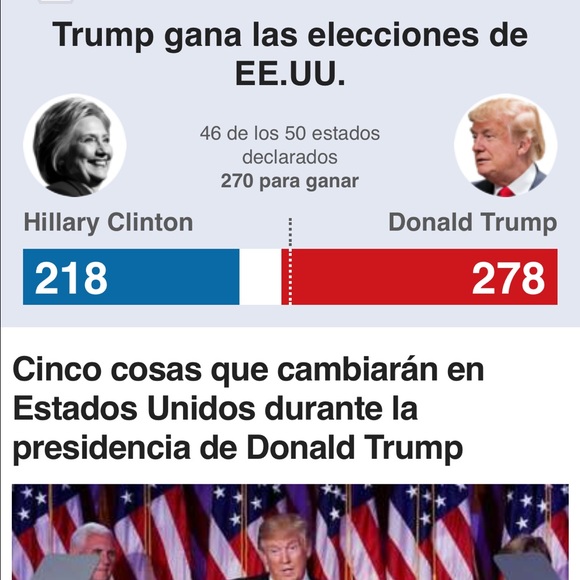 Profile Picture of Leo Mora (@leomora75) on Poshmark