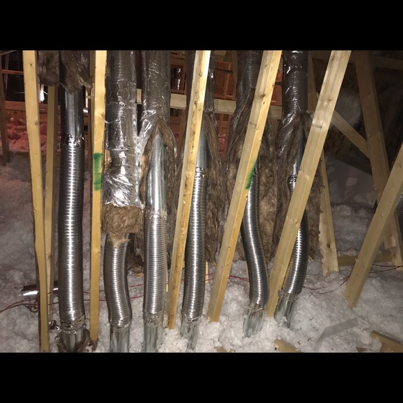 Profile Picture of Isabel Cortez (@litoarce) on Poshmark