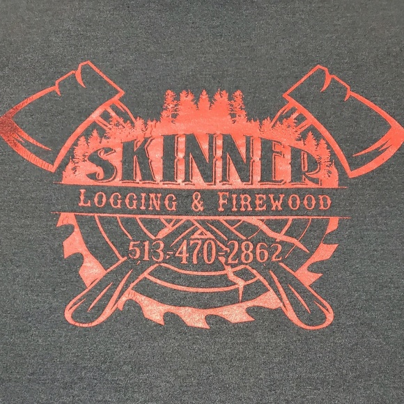 Profile Picture of Kevin Skinner (@kevinskinner) on Poshmark