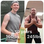 Profile Picture of Brian Scott (@bscottfit) on Instagram