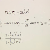 Sam Ram - Youtube Profile Picture of Sam Ram (@samram5825) on Youtube