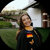 Profile Picture of Lisette Jimenez (@lisettejimenez2924) on Youtube