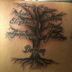 Profile Picture of Dora Robles (@dorafelisarobles) on Instagram