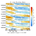 Profile Picture of Madden–Julian oscillation - Wikipediaon Wikipedia