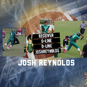 Profile Picture of Josh Reynolds (@joshreynolds8123) on Youtube