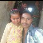 Profile Picture of   Gautam Sharma... (@user393524363457168) on Tiktok