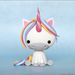 Profile Picture of Silvia Schroeder (@sschroeder77) on Pinterest