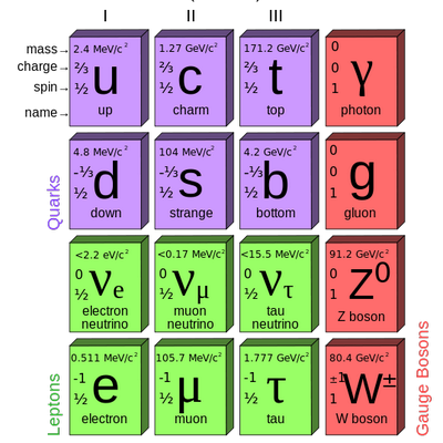 Profile Picture of Brian Keith Ragsdale (@AGingerEnRoute) on Twitter