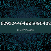 Profile Picture of BYDFi Army ( Clarissa Girls Trader ) (@BYDFiArmyClarissa) on Youtube