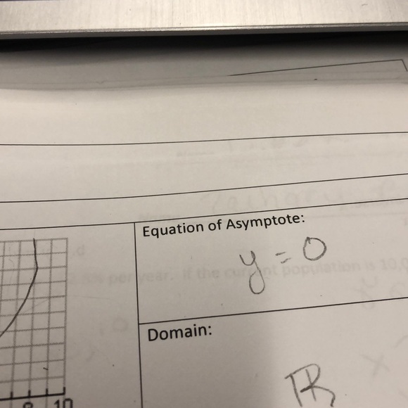 Profile Picture of Danielle Kandrack (@dkandrack1) on Poshmark