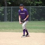 Profile Picture of Rafael Corella (@ralfcorella) on Instagram