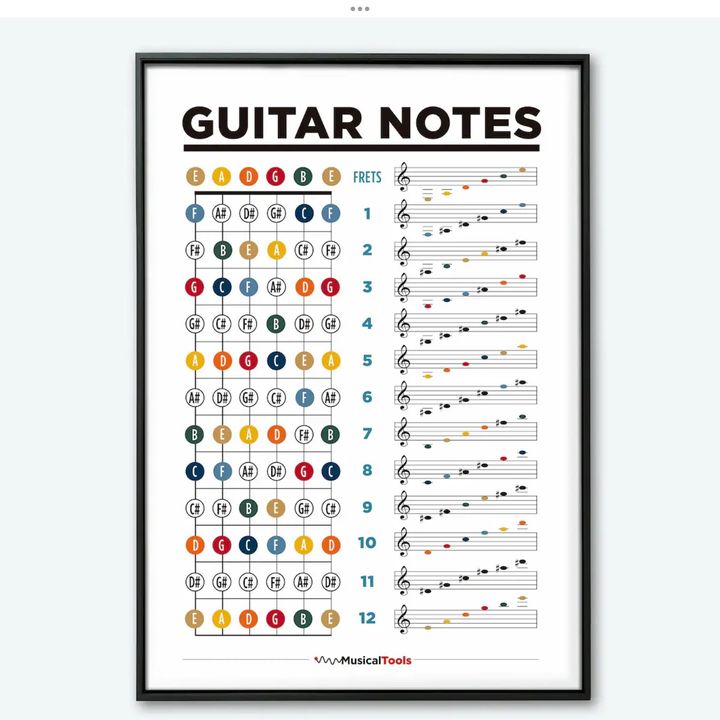 Profile Picture of Jesse Dye (@jessedye0) on Tiktok