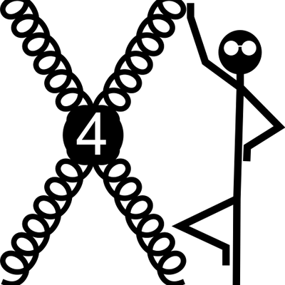 Profile Picture of Matthew Von Hippel (@4gravitons) on Twitter