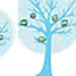 Profile Picture of Vian Chang (@vian.chang) on Flickr