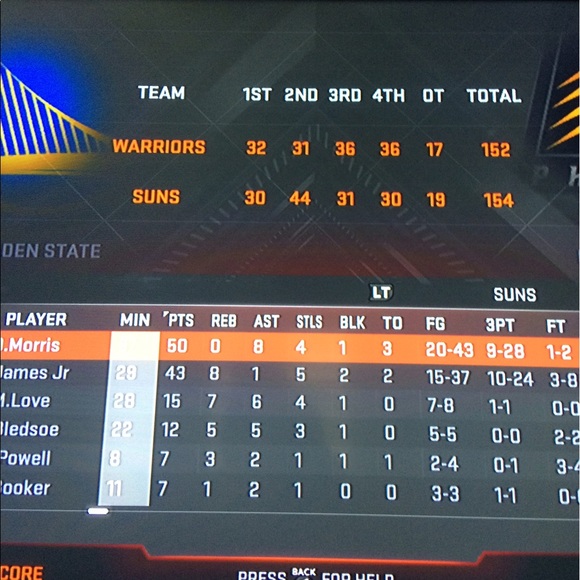 Profile Picture of Darris Morris (@bdee109_) on Poshmark