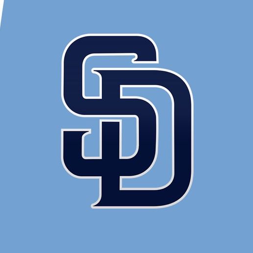 Hitz - Tiktok Profile Picture of Hitz (@hitz2locc) on Tiktok