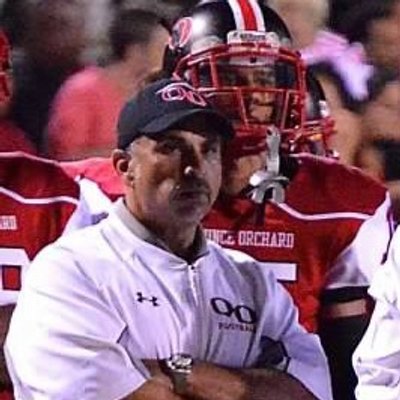 Profile Picture of Mike Sarni (@StrengthDesign) on Twitter