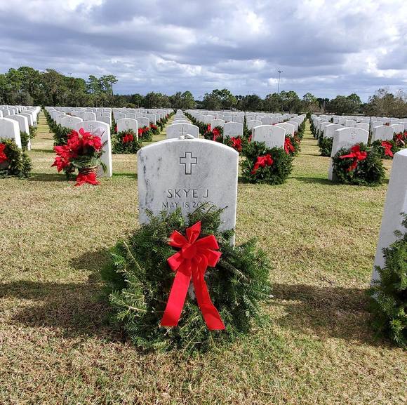 Profile Picture of Mayra Beauchamp (@myangels4ever) on Poshmark