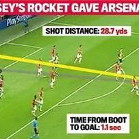 Profile Picture of Khalid Shariff (@17546b5880b2460) on Twitter