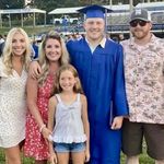 Profile Picture of Shannon Wheaton (@swheat42) on Instagram