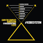 Profile Picture of Jeff Calloway (@jeffcalloway8903) on Youtube