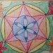 Profile Picture of Audrey Shuen (@audreyshuen1222) on Pinterest
