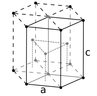 Profile Picture of Nihoniumon Wikipedia