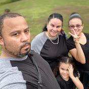 Profile Picture of Wilfredo Silva (@wilfredosilva9249) on Youtube